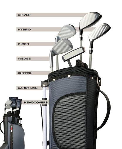 Wilson - Profile Jr Medium Complete Set RH