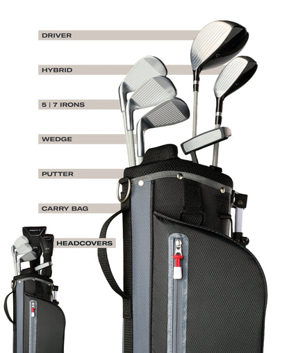 Wilson - Profile Jr Large Complete Set RH