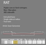 DWD - Men's Snowboard, Rat. 2023